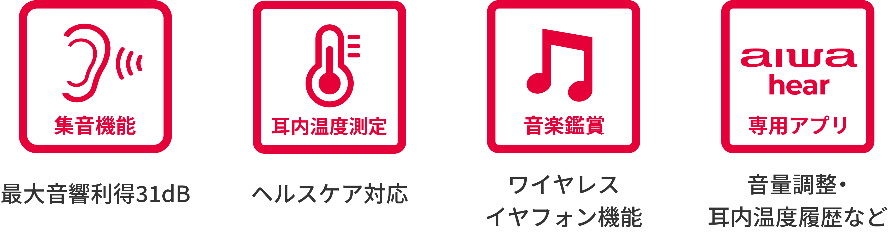 aiwa集音器の特徴